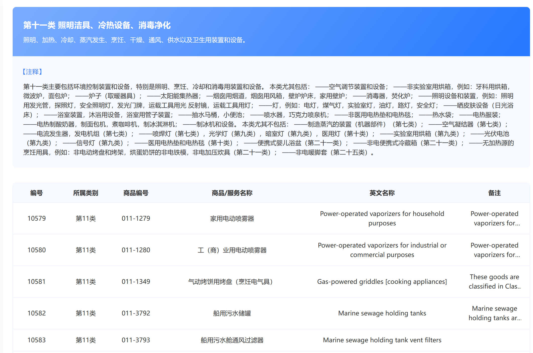 如何规避商标侵权纠纷？AMZ123【商标库】为卖家护航！