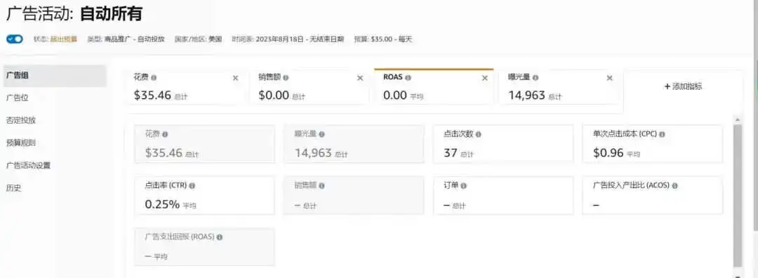 自动.jpg 个人创业,十几万的货半个月却只出3单!我为这款产品准备了半年多时间,难道全都要打水漂?