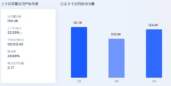 价值百亿的彩瞳市场,国货品牌的机会在哪?