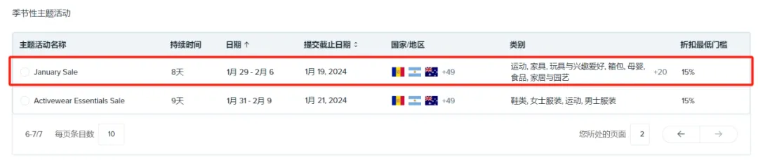 2024第1波大促流量!冬季产品特卖促销,提报进行中!