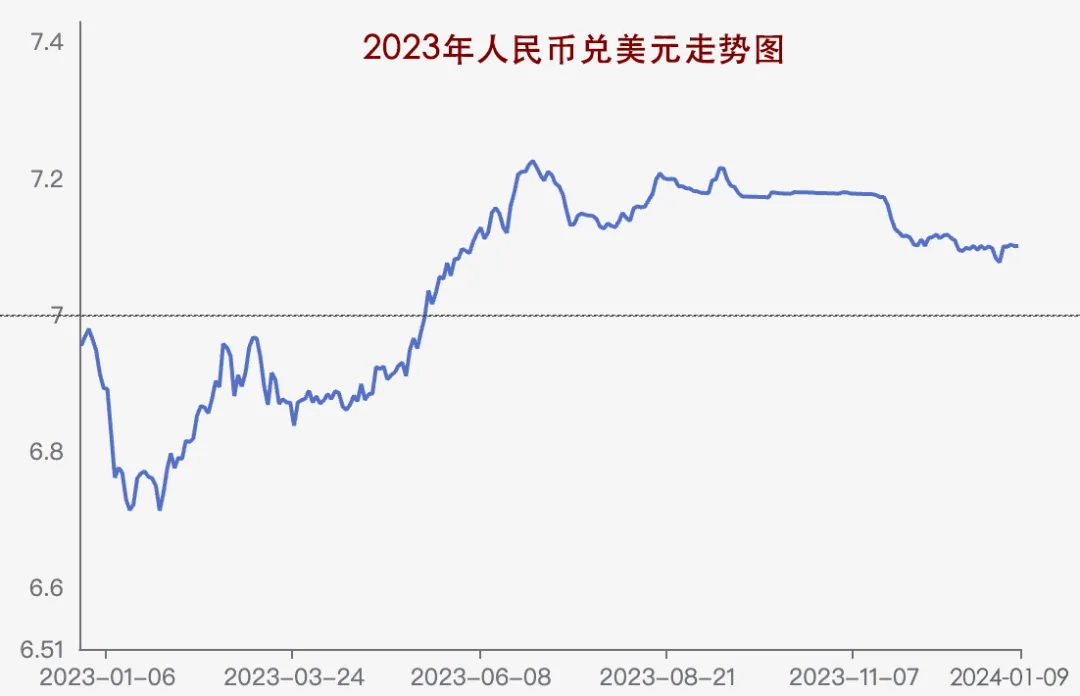 2024，跨境电商 9大预测