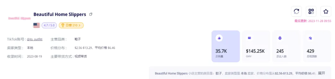 SKU单量猛增1212%，TikTok Shop美区烧起一把火