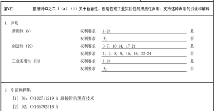 PCT国际申请之国际检索及国际初步审查程序（一）