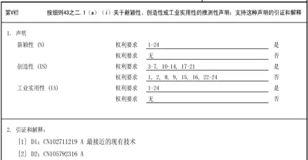PCT国际申请之国际检索及国际初步审查程序(一)