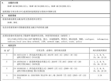 PCT国际申请之国际检索及国际初步审查程序（一）