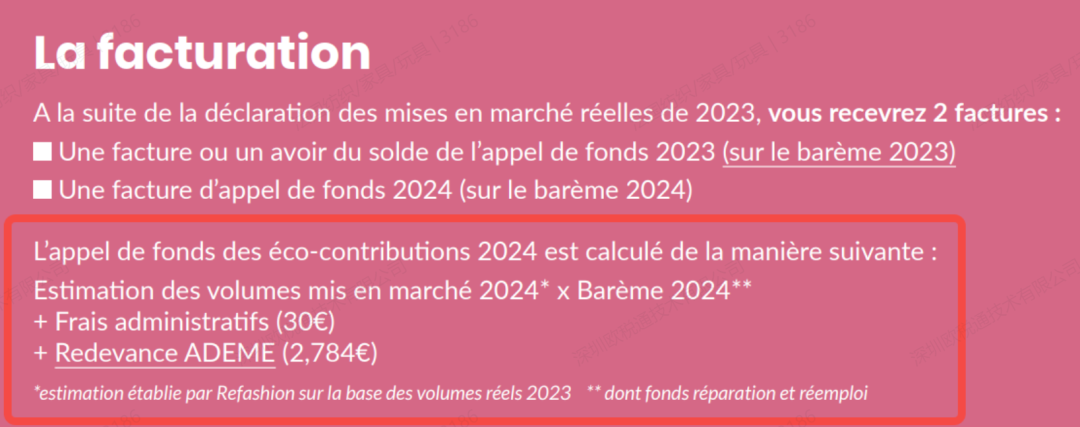 禁售预警！2024年EPR申报将全面开启