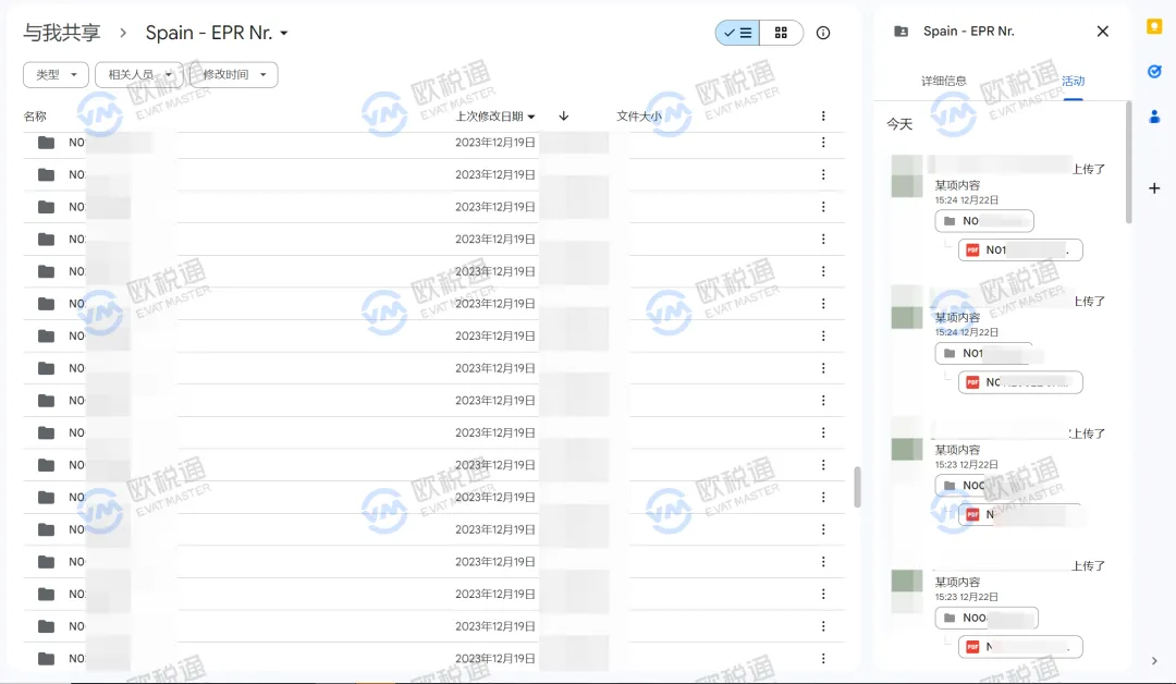 实力 | 欧税通西班牙包装法连续每日下号100+