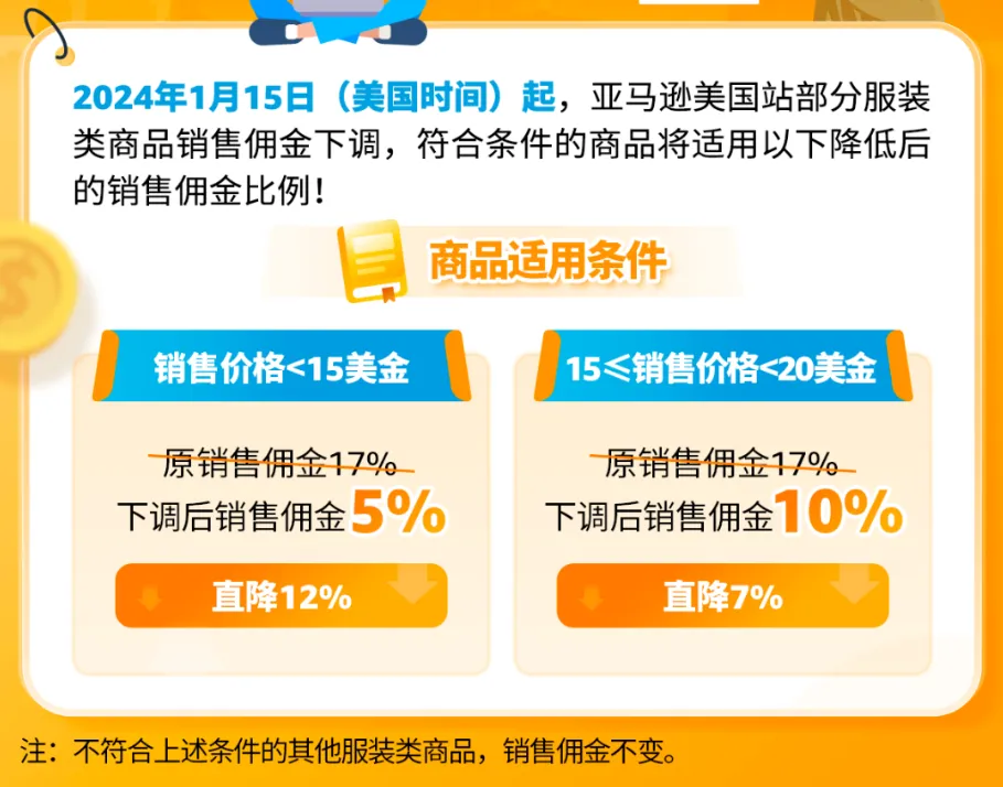 SHEIN那个坐拥5000万用户的老对手，可惜了