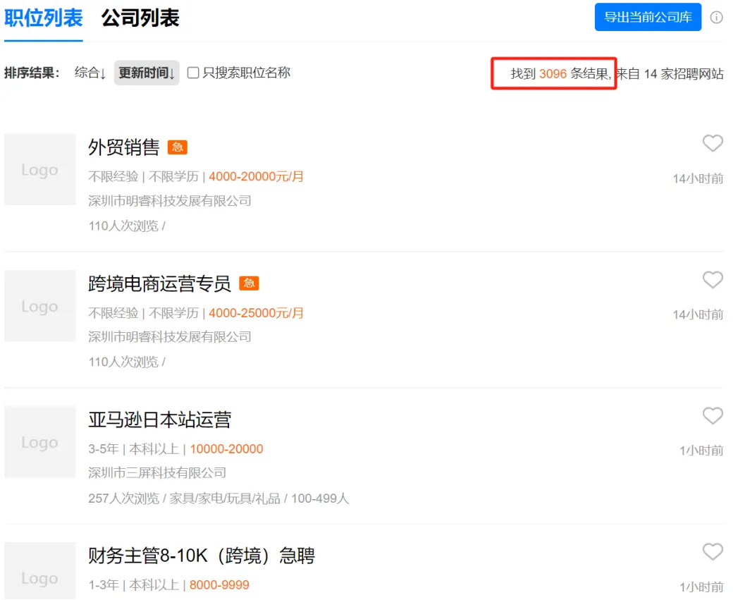 一人就发200万年终奖的日子远去,70%跨境人无年终奖