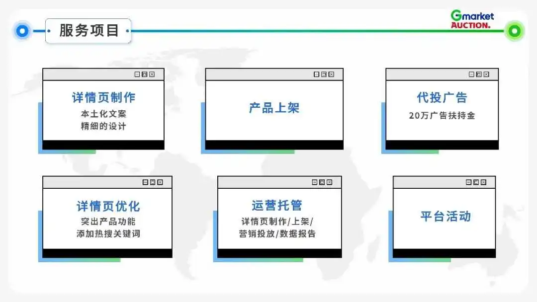 Gmarket & Auction 平台介绍