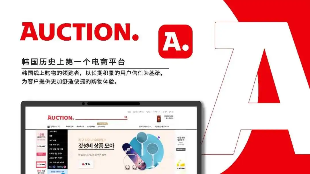 Gmarket & Auction 平台介绍