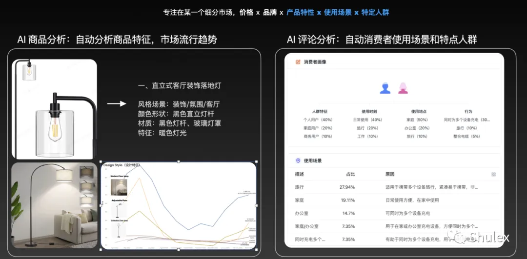 VOC应用指南|如何利用VOC和AI能力打造爆品?