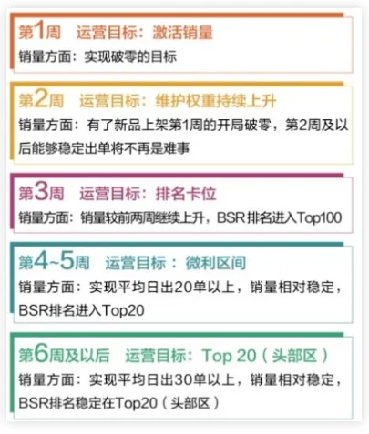 注意！这些亚马逊仓库已紧急关闭