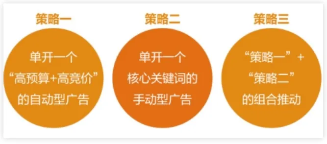 注意！这些亚马逊仓库已紧急关闭