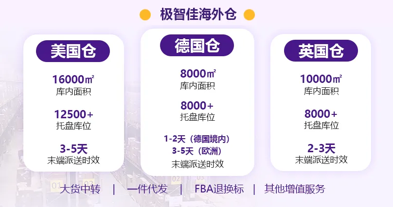 读懂亚马逊新政三大关键点!别被拒收或额外收费!