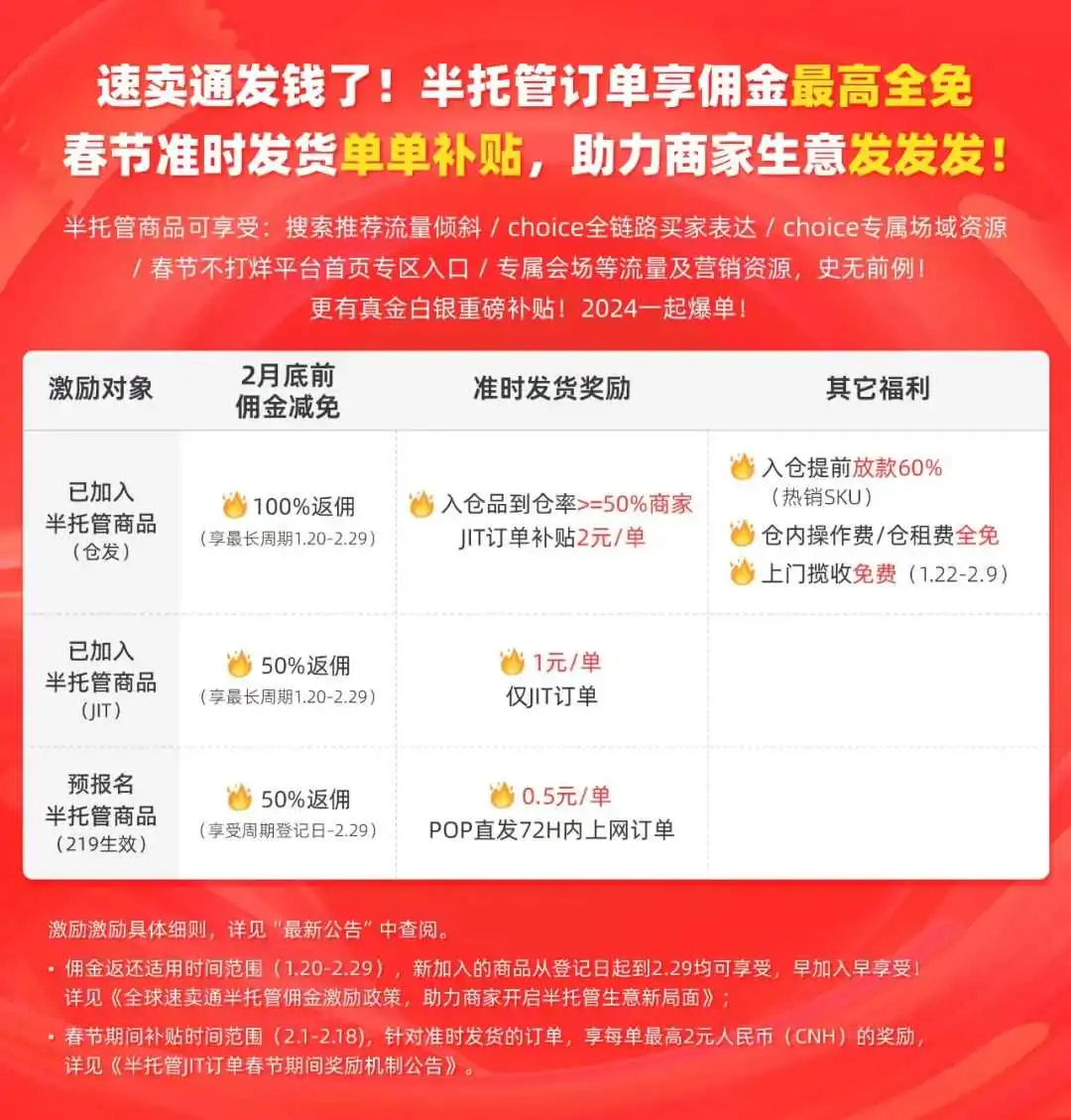 春节就卷起来!Temu美国本土店上线,0元入驻!