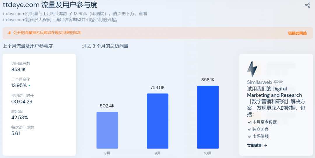 疫情下的经济萧条 |“口红效应”转向美瞳