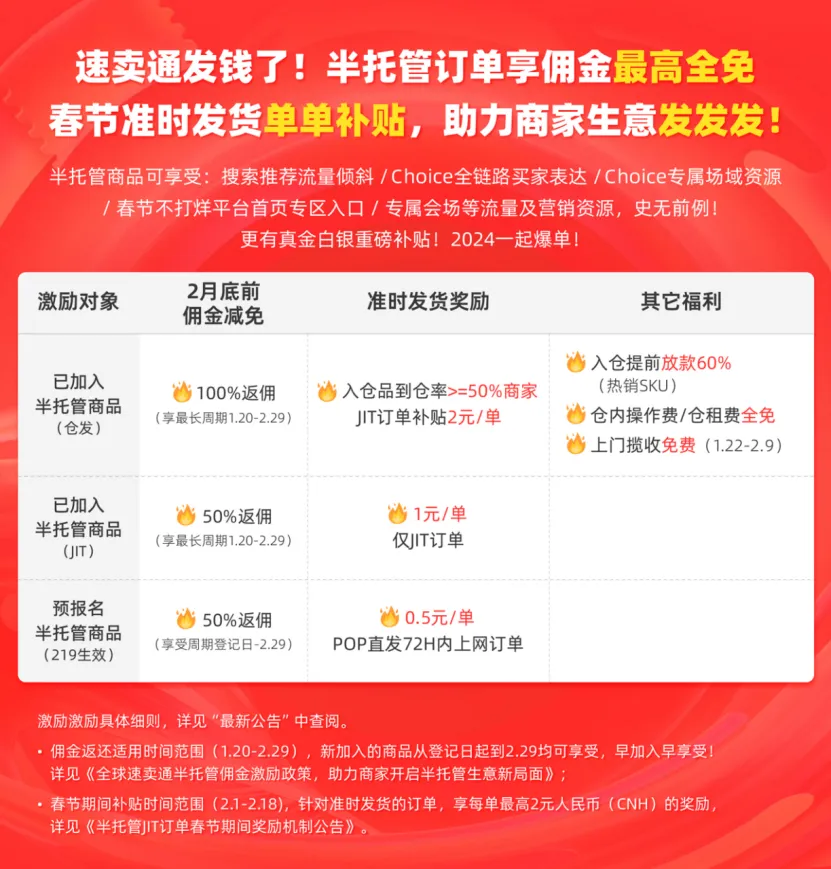 速卖通积极推动半托管模式,卖家涌现分享爆单信息