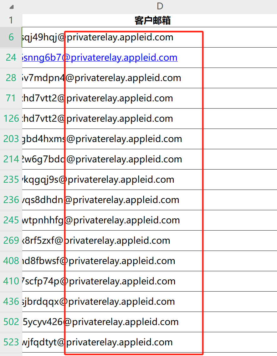 国际站客户邮箱后缀是privaterelay.appleid.com，这是啥东西呢？