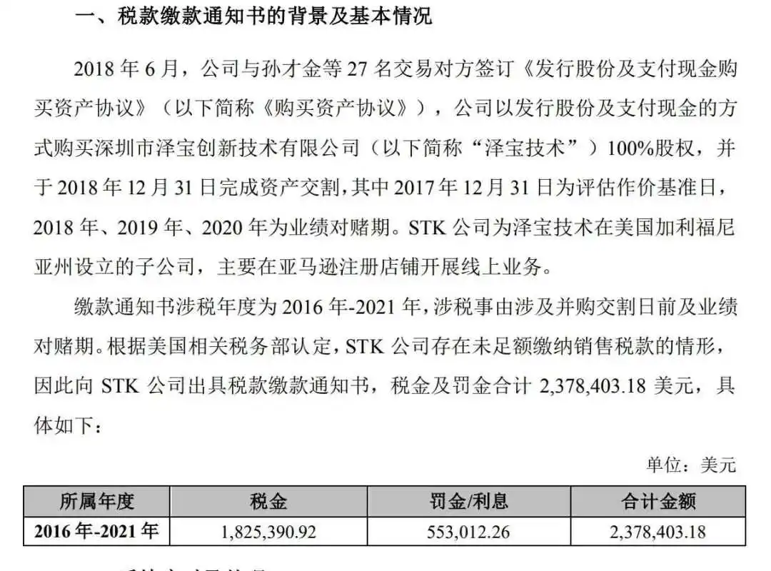 大批亚马逊账号遭查税,有大卖被罚200万美元!