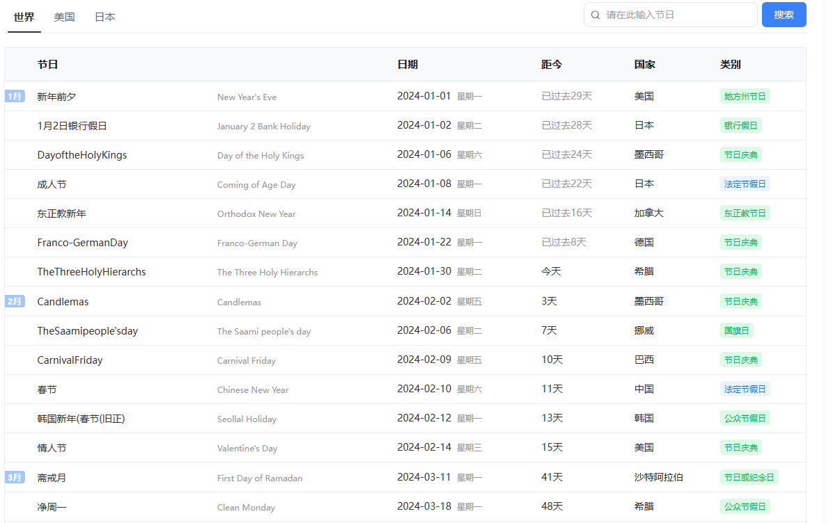 使用热门节日工具，全球热门节日一览无余