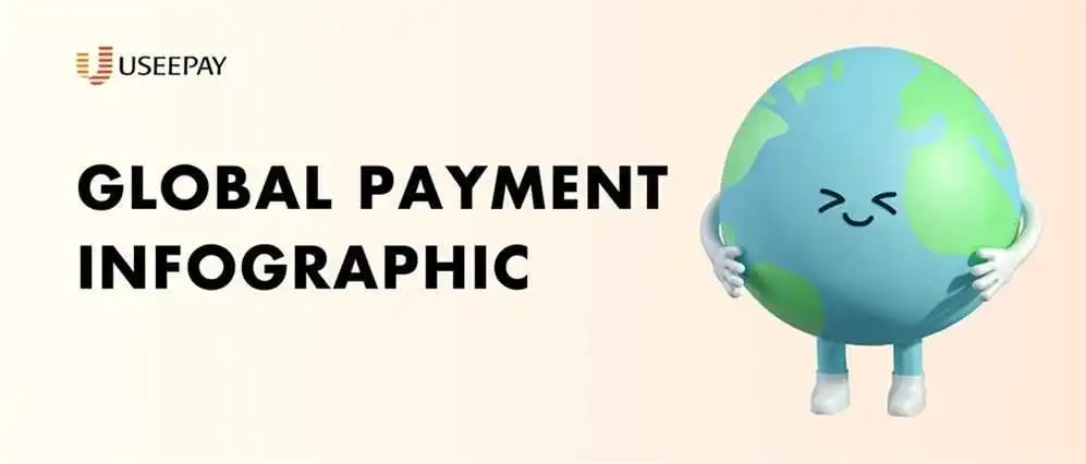 解码支付世界 | UseePay发布“独立站全球支付图鉴”