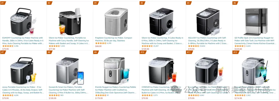潜力爆款产品分享—Ice Maker Countertop