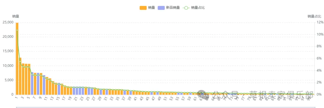 潜力爆款产品分享—Ice Maker Countertop