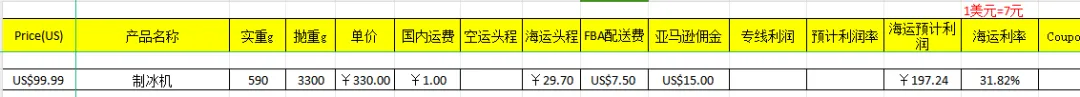 潜力爆款产品分享—Ice Maker Countertop