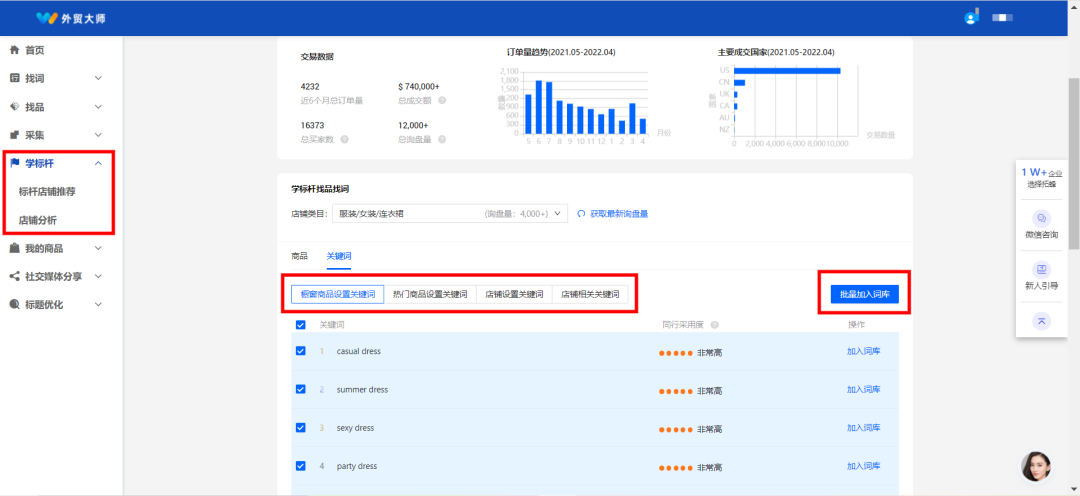 如何让你5分钟精准获取国际站行业热词和热品？