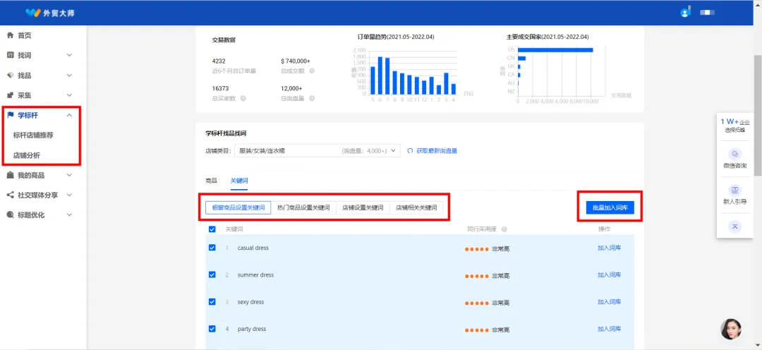 如何让你5分钟精准获取国际站行业热词和热品？