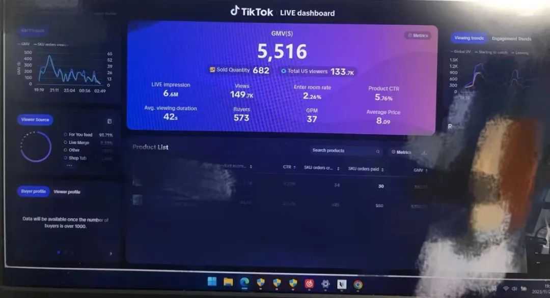 作为TikTok商家，2024年我的经营方向与思路