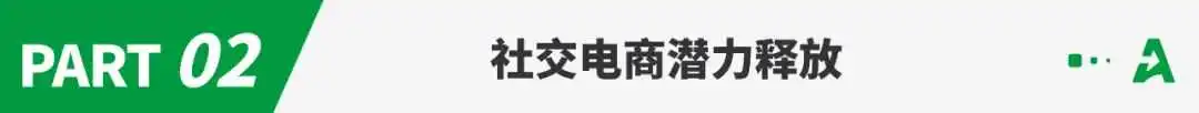 2023北美电商年度复盘：亚马逊仍是无冕之王