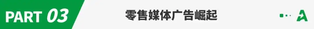 2023北美电商年度复盘：亚马逊仍是无冕之王