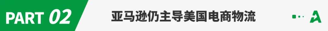 出海四小龙紧逼亚马逊，2024谁主沉浮？