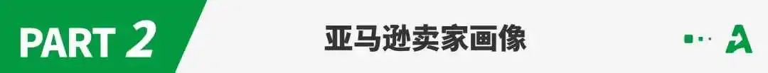 2024年亚马逊卖家数据报告