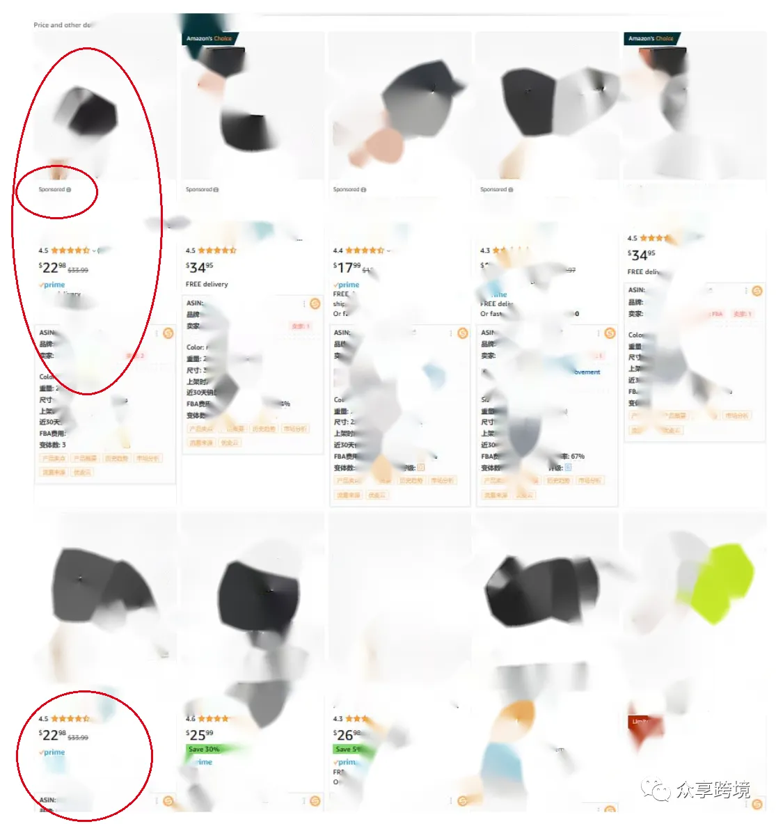运营笔记--产品成熟期，如何降低广告投入