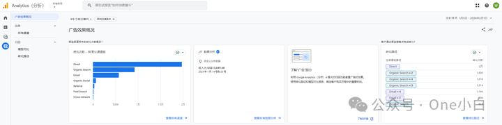 如何将 Google Analytics（分析）4 和 Google Ads 相关联？