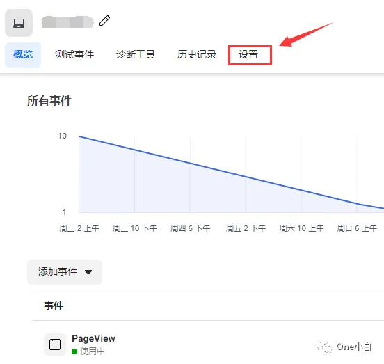 如何在 Meta 事件管理工具中设置自动事件？