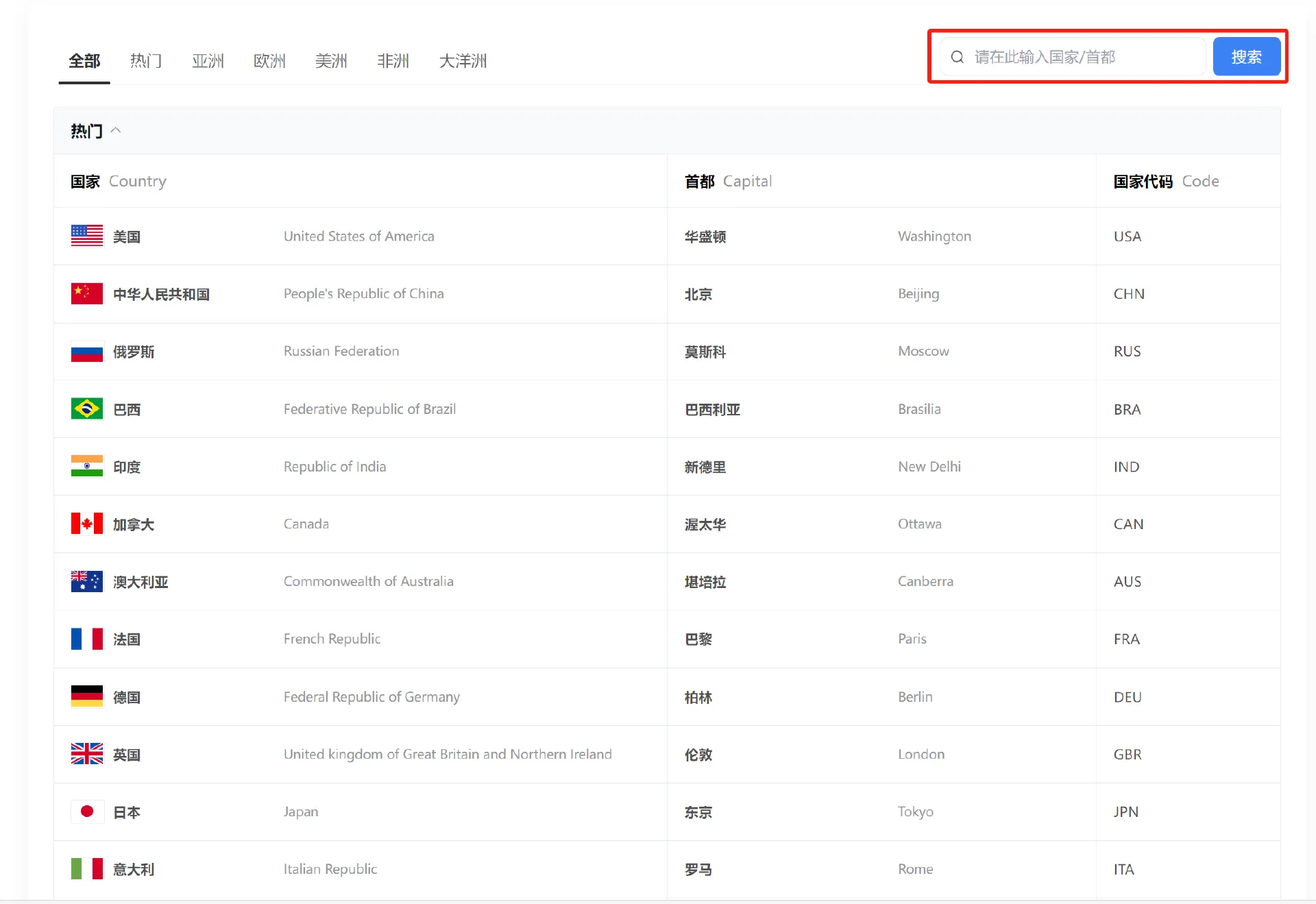 【全球导航新体验】AMZ123世界各国首都查询工具，让跨境更轻松便捷！