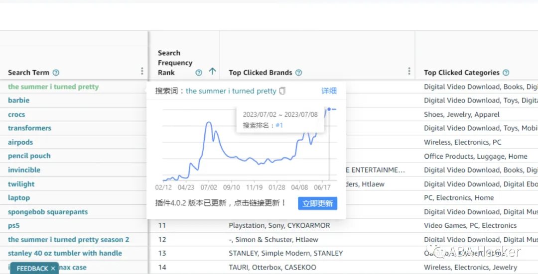 AmzTrends插件4.0.2更新与常见问题解答