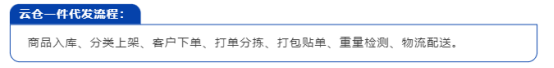 多普达云仓|中小跨境卖家的保姆级物流发货攻略！