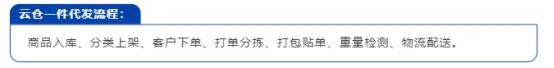 多普达云仓|中小跨境卖家的保姆级物流发货攻略！