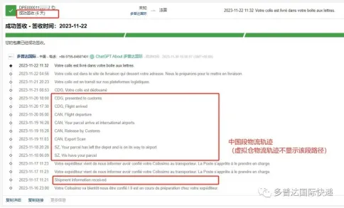详解|跨境物流的虚拟仓是什么？哪些卖家需要虚仓？