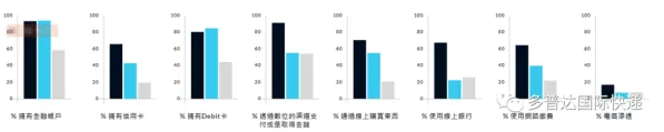 意大利航线全新启航，时效提升20%！