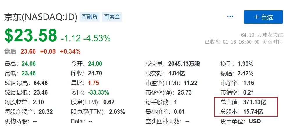 京东采销喊话拼多多：请停止屏蔽IP等行为，直接比价 