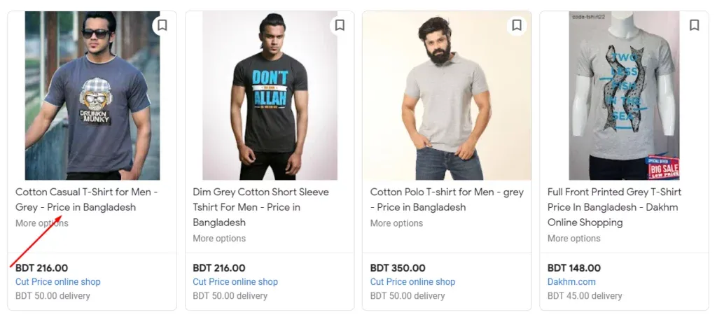 Google Shopping产品标题优化终极指南