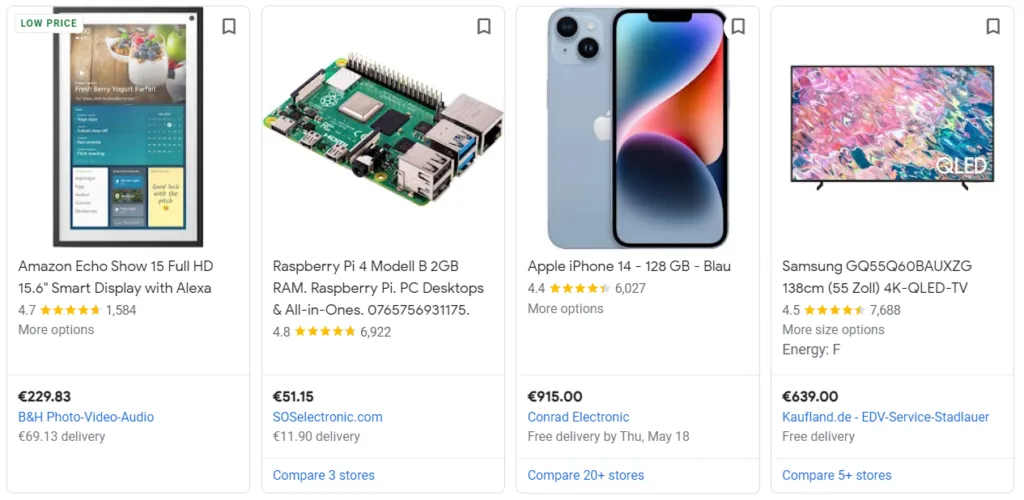 Google Shopping产品标题优化终极指南