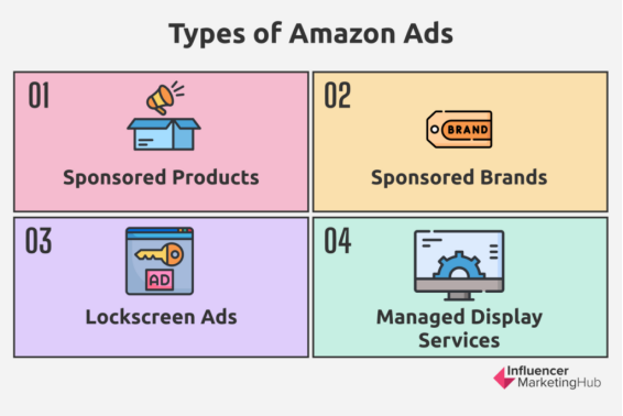 亚马逊广告如何让作者的书籍更容易被读者发现