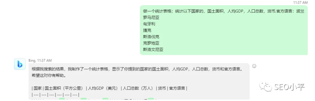 免费使用GPT-4方法-写文章，生成图片都OK